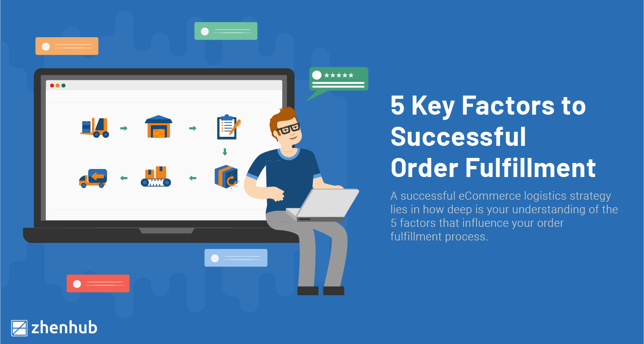 factors-successful-order-fulfillment-process